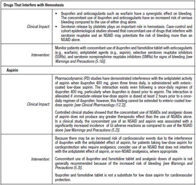 table 3.1 - table 3.1